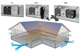 A smart inline duct fan designed to quietly ventilate hydroponic grow rooms, boost heating/cooling to rooms, circulate fresh air, exhaust projects, and cool av closets. Tjernlund Retail Store Dryer Duct Booster Model Lb1 5 Year No Clog Guarantee
