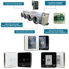 Maybe you would like to learn more about one of these? Plenum Soufflage Et Reprise Airzone Taille L 8 Sorties Daikin Accessoire Climatisation Gainable