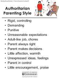 25.02.2020 · positive punishment is a form of punishment in which you add something to the environment to deter a particular behavior. 4 Different Parenting Styles And Their Effects On Children Ppt Download