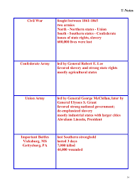 Comparing The Confederacy And The Union Venn Diagram