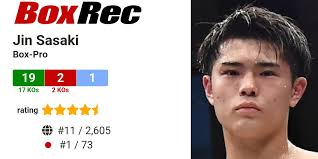 BoxRec: Jin Sasaki