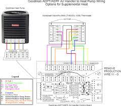 A wiring diagram generally gives details regarding the loved one placement as well as arrangement of gadgets as well as terminals on the devices, to aid dimension: Goodman Gsh130601 Dry Northern Sales Only 5 Ton 13 Seer Heat Pump For R 22 Refrigerant Use Unit Is Uncharged Northern Sales Only