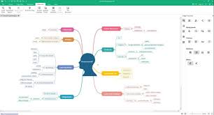 The 30 Best Free And Open Source Mind Mapping Software
