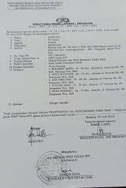 Banyak yang tidak sadar bahwa hal itu merupakan. Polisikan Mantan Istri Karena Lakukan Pencemaran Nama Baik Dan Fitnah Pos Bali Kritis Cerdas Independen
