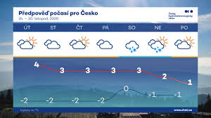 Český hydrometeorologický ústav se vyskytuje v 2 insolvencích jako věřitel. Cesky Hydrometeorologicky Ustav V Dalsich Dnech Se Prosadi Pocasi Typicke Pro Teplotni Inverzi Ktere Bude Navic Chladne Pomerne Castym Jevem Budou Mrznouci Mlhy Pri Kterych Se Muze Vytvaret