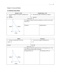 D) each object in the table below emits one main type of electromagnetic wave. Spm F4 Chapter 2 Notes Notes