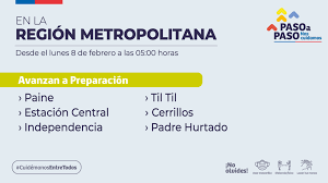 Son 21 comunas de la región metropolitana las que avanzarán a preparación (fase 3) desde este lunes 04 de enero de 2021 a partir de las 05:00 horas. Habra Cambios En El Plan Paso A Paso En La Rm Seis Comunas Avanzaran A Fase 3 Nacional Biobiochile