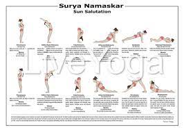 Sun salutation also benefits your endocrine system and enables the various endocrinal glands to function properly. Set Of 2 Posters A2 Printable Yoga Poster And A2 Surya Etsy