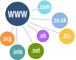 Cheap Domain In 99 Buy Cheap Domain Names At Advikaweb