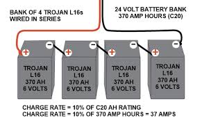 It shows eight batteries wired into two series strings of four batteries each. La 7073 Volt Batteries In Series Parallel Wiring On Wiring 12 Volt Batteries Download Diagram