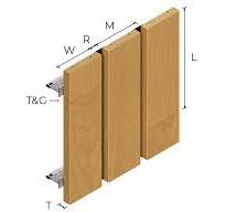 Linear Wood Ceiling Planks & Wall Panels - Rulon International
