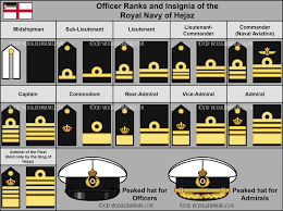 Royal Navy Officer Ranks And Headwear Outdated By Cid