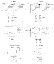 Small Logic Gates The Building Blocks Of Versatile Digital Circuits Part 1 Nuts Vol Digital Circuit Electronic Engineering Electronic Circuit Projects