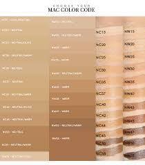 Lancome Effacernes Concealer Color Chart Bedowntowndaytona Com