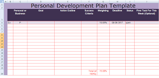 Plan like a pro with office planner templates. D E V E L O P M E N T P L A N T E M P L A T E F R E E Zonealarm Results