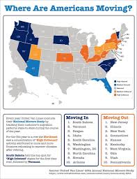Where Did Americans Move In 2016 United Van Lines Real Estate Infographic Van Lines