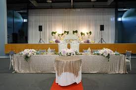 Kompleks sukan ei tegutse valdkondades pool ja spa ettevõtjad, avalik basseinid. Butik Ratu Ayu Dewan Kompleks Sukan Bandar Tun Razak Kl Facebook