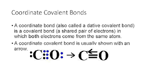 What is a covalent compound. Aim What Are Coordinate Covalent Bonds Do Now