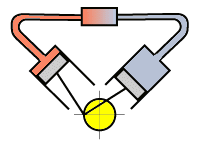 Motorul stirling conceput in 1816 de scotianul robert stirling este un motor cu ardere externa la principiul de functionare este simplu. Motorul Stirling Wikipedia