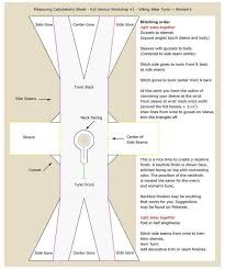 Three Gore Norse Apron Dress Sizing Your Pattern Pieces Rectangular Construction Viking Tunic Pattern Wo Viking Tunic Tunic Sewing Patterns Viking Dress