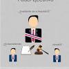 La rama judicial es la encargada de administrar la justicia en colombia; 1