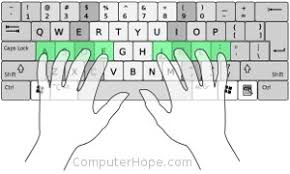 what is the home row keys