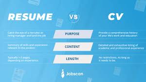 know the differences between a resume