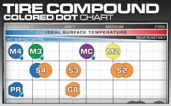 Pro Line Application Guides