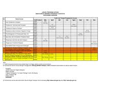 Jawatan kosong terkini di jabatan akauntan negara malaysia (anm) julai 2015. Jadual Perancangan Dan Pelaksanaan Kursus Generik Kewangan Tahun 2013 Zon Sarawak Utk Rujukan Cawangan