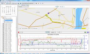 Review Of Garmin Forerunner 305 Dc Rainmaker