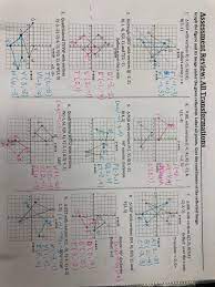 Translations worksheet ivoiregion from transcription and translation worksheet answer key , source:ivoiregion.net. Transformations Ms Tucker S Math Class