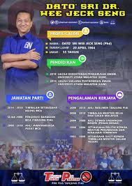 Prk tanjung piai adalah penting buat kerajaan pakatan harapan dan keputusan pada prk tanjung piai boleh menjadi isyarat kepada kehendak dan penerimaan pengundi. Umno Online On Twitter Tp Tanjung Piai Tp Tolak Pakatan Apa Lagi Mau Tipu Ph Profil Calon Bn Tanjungpiai Tgpiai Prktanjungpiai Prktgpiai Wee Jeck Seng Fb Barisan Nasional Https T Co Qxdhykexca