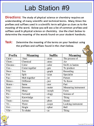 lab station 1 directions chemistry is the study of the