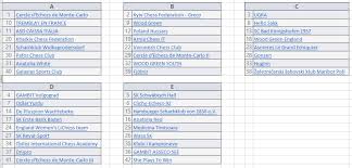 Euro winners cup standings on scoreboard.com. European Online Women S Club Cup Starts On Saturday