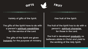 One of the beauties of these gifts is the interdependency they generate. Difference Between The Gifts Of The Spirit And The Fruit Of The Spirit Quick Answers