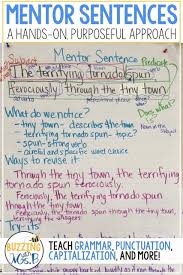 Teach Grammar In A Way That Actually Sticks With One Sentence A Week Students Learn Parts Of Spee In 2020 Mentor Sentences Teaching Writing Writing Complete Sentences