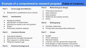 Writing a research proposal is rightfully considered as one of the most complex tasks and requires mastery of multiple skills. Dissertation Research Proposal