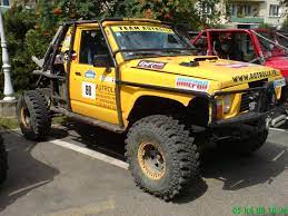 Pentru mai multe detalii nu ezitati sa ne contactati. Jeep Suv It S A Mad World Out There