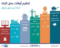إليكم اوقات الصلاة جدة لشهر يوليو 2021، عام 1442 هجري لجميع الفروض، بما في ذلك اوقات الصلاة جدة للظهر والعصر والمغرب والعشاء والفجر، اعتماداً على ما جاء في موقع مواقيت الصلاة. Ø£Ù…Ø§Ù†Ø© Ø¬Ø¯Ø© 10 Ø£ÙŠØ§Ù… Ø¹Ù† Ø¨Ø¯Ø¡