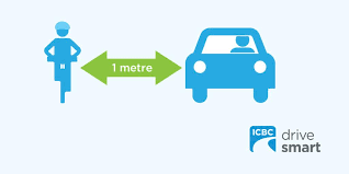 Hand signals for driving are not complicated. Icbc Ar Twitter Hi Sid Cyclists Must Obey All Traffic Signs Signals And Follow All The Rules Of The Road Jl