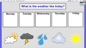 activinspire weekly weather chart