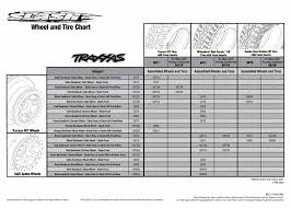 Slash 58034 1 Tire Chart Traxxas