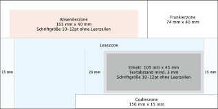 Laden sie hier eine kostenlose vorlage für millimeterpapier im pdf format (a4) zum ausdrucken herunter. Briefumschlag Beschriften Absender Und Empfanger Richtig Setzen