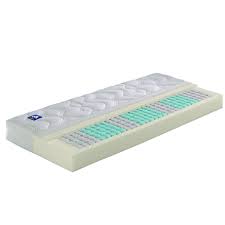 Die wirbelsäule wird gestützt, die muskulatur kann sich entspannen. Badenia Federkernmatratzen Online Kaufen Mobel Suchmaschine Ladendirekt De