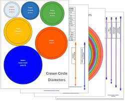Hat Size Chart For Preemie Through Adult Free Printable Petals To Picots