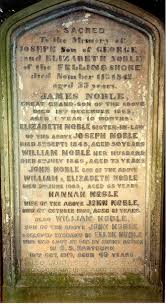 St Mary S Heworth Durham Mi Saint Mary Family History History