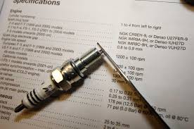 do you still need to check a spark plug gap morebikes