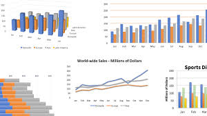 excel charts in depth