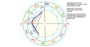 11 abiding natal chart drake