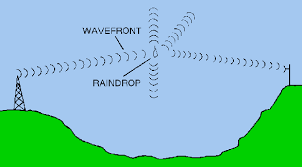 We did not find results for: Apakah Saat Hujan Mendung Sinyal Menjadi Berpengaruh Quora
